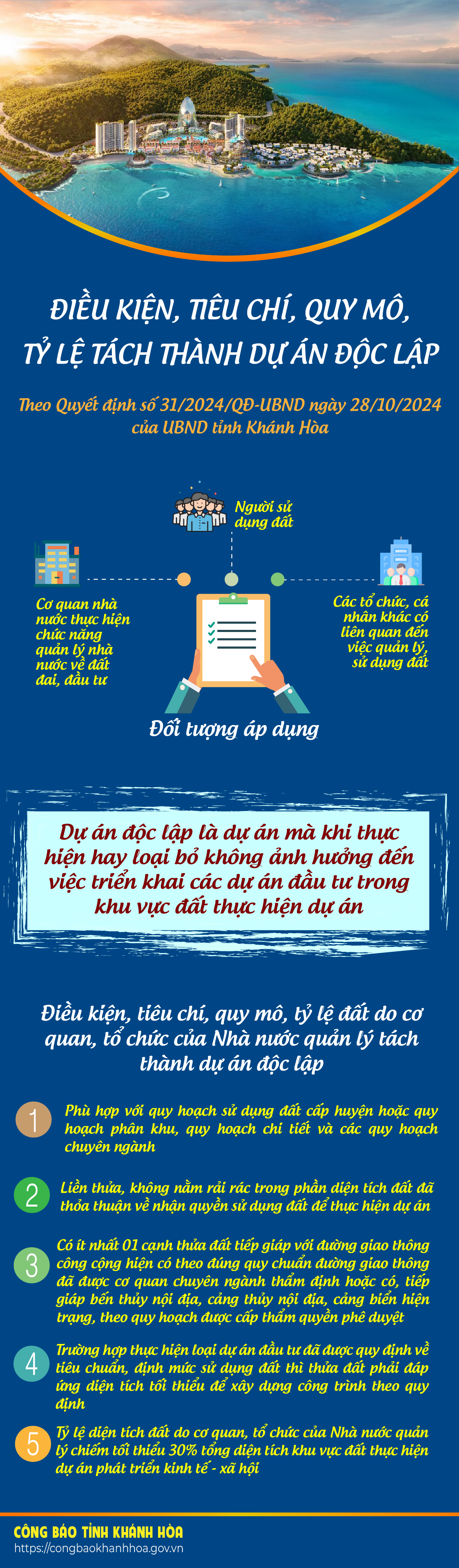 Điều kiện, tiêu chí, quy mô, tỷ lệ tách thành dự án độc lập trên địa bàn tỉnh Khánh Hòa